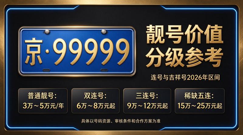 北京小牛京牌专业团队分析指标